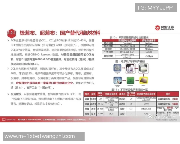 2026年3月份新闻广州网球队防守策略解析与战术创新探讨
